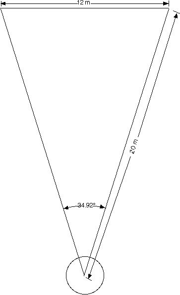 Sector Illustration